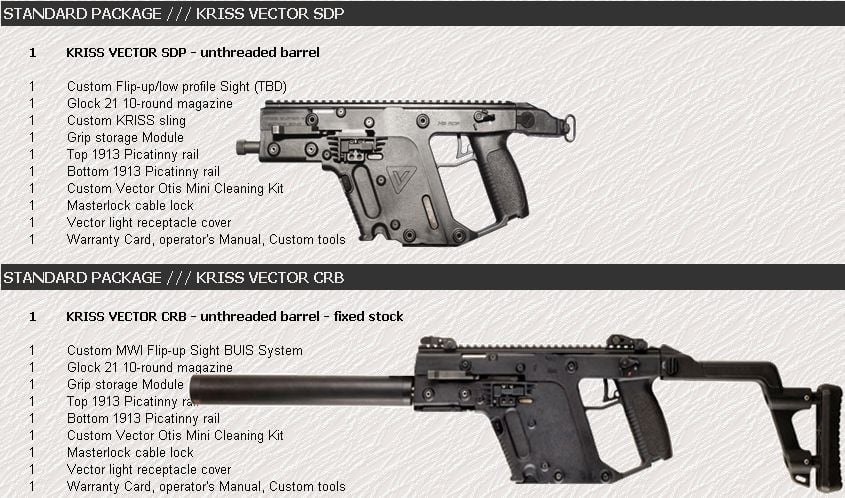 Kriss vector чертеж