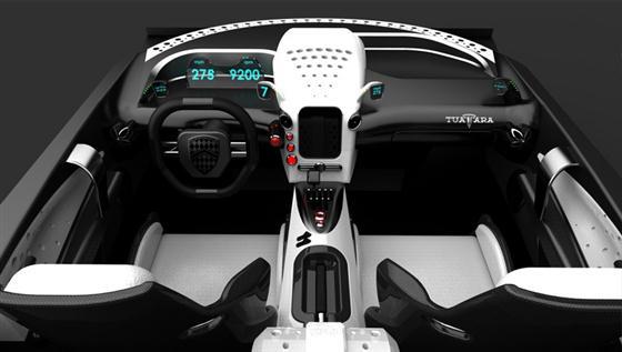 SSC Tuatara  รถที่เร็วที่สุดในโลก