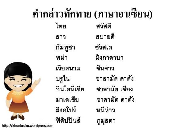 ทำไมการเรียกชื่อประเทศไม่ออกเสียงให้ถูกต้องตามชื่อแต่ละประเทศ