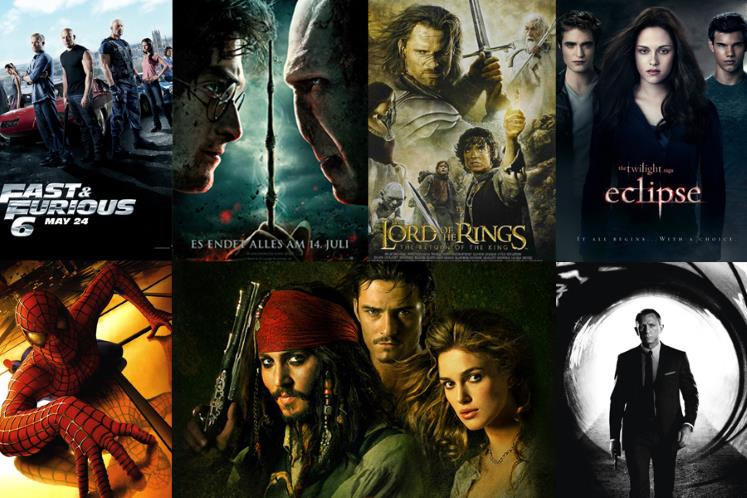 มีหนังภาคต่อหลากหลายเรื่อง ที่ทั้งมันส์สุดระทึก เอฟเฟคตระกาลตา เวทมนตร์สุดเหลือเชื่อ หรือแม้กระทั่งซุปเปอร์ฮีโร่ที่เก่งเกินบรรยาย แต่เชื่อเถอะว่า ทุกเรื่องล้วนแต่เคยสร้างความประทับใจและตราตรึงหัวใจคนดูมาแล้วทั้งสิ้น