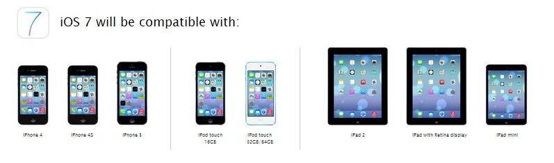 iOS 7 will be compatible with