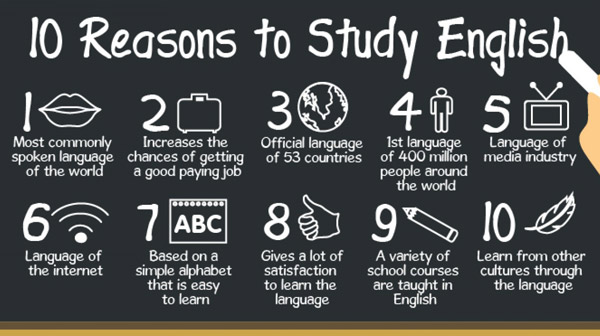 learn-eng