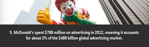 mcdonalds-fact5