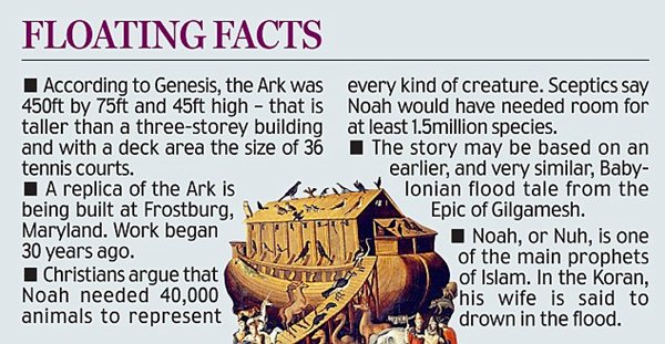 ปริศนา เรือโนอาห์ ซากลึกลับ บนยอดเขาอารารัต ตุรกี