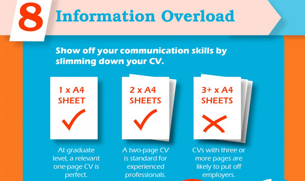 ten-things-not-put-in-cv8