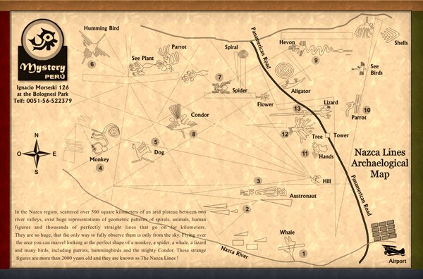 ปริศนา ลายเส้นโบราณ นาซก้า อารยธรรมสาบสูญแห่งเปรู สาร์นจากมนุษย์สู่เบื้องบน