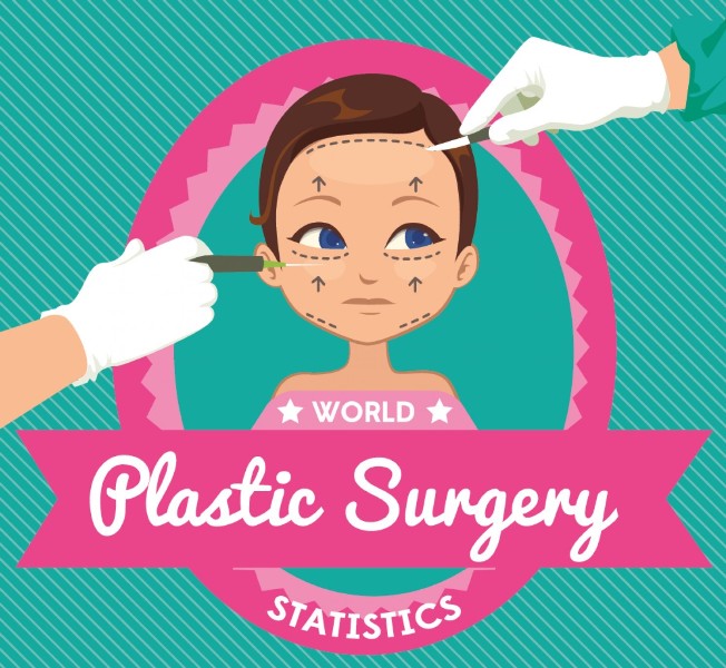world_plastic_surgery_statistics_infographic_01
