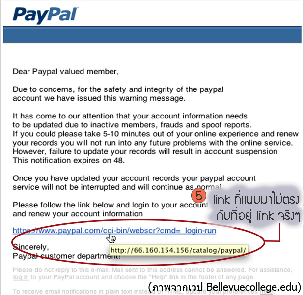 Mindterra News @ กลลวง “Phishing Mail”