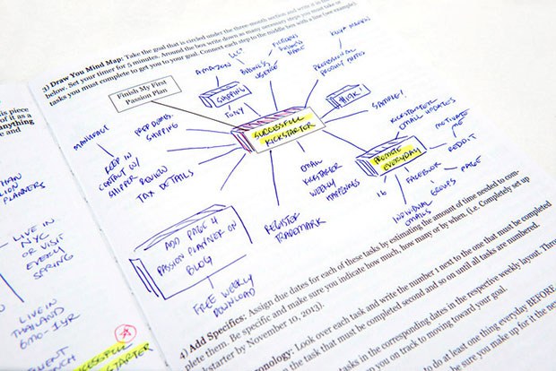วางแผนเป้าหมาย สมุดบันทึก Passion Planner