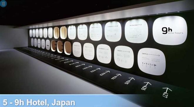 พาชม-10-อันดับโรงแรมที่แปลกประหลาดที่สุดในโลก