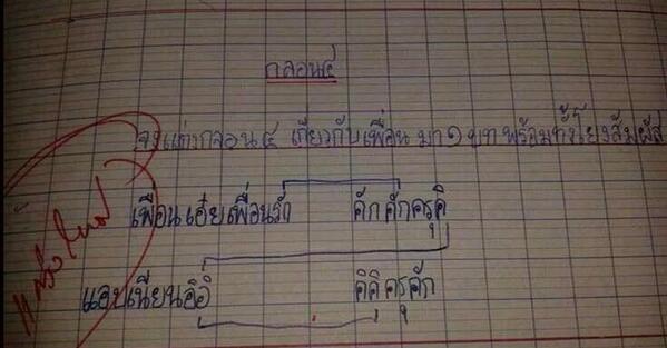ภาพลิงค์ที่แปะไว้