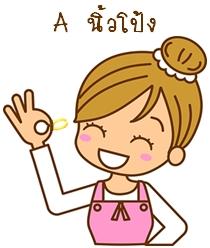 แบบทดสอบบุคลิกภาพ : สวมแ