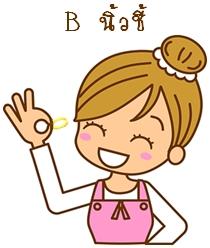 แบบทดสอบบุคลิกภาพ : สวมแ