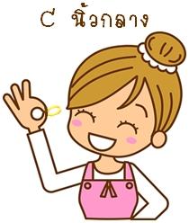 แบบทดสอบบุคลิกภาพ : สวมแ