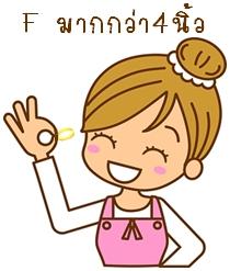 แบบทดสอบบุคลิกภาพ : สวมแ