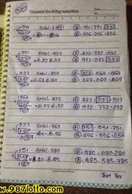 เลขเด็ดมาแล้ว! รวมเลขเด็ดจากทุ