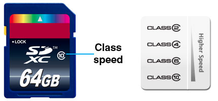 class-sd-card-or-micro-sd-card-00