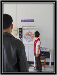 ใบขับขี่10