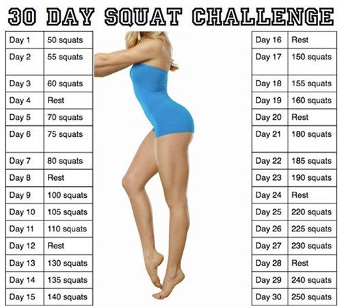 ก้นเล็กทำไงดี