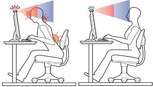 การใช้งานคอมพิวเตอร์ กับสายตา 