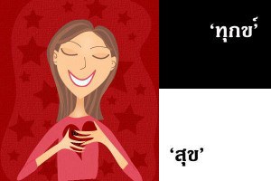กลอนธรรมะสอนใจ   กลอนธรรมะสอนใจ ให้ผ่อนคลายใจเย็น ทำใจให้เป็นสุข 310