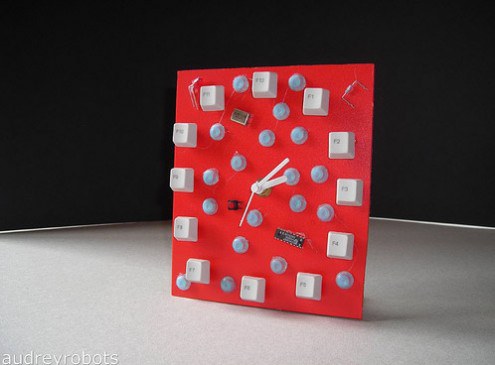 diy ของเหลือใช้