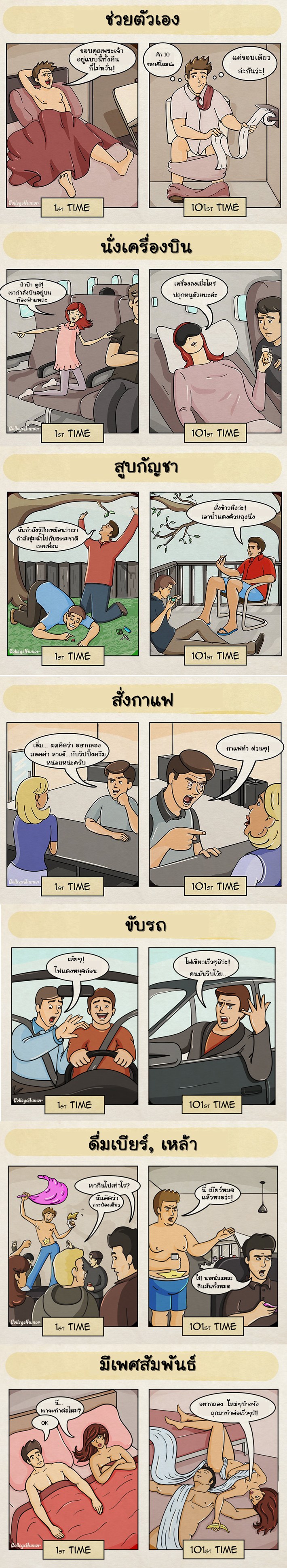 ครั้งแรก