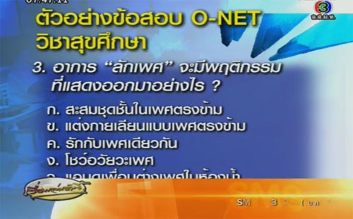 ภาพที่โพสต์