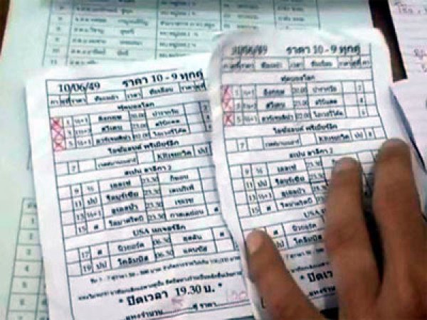 ภาพที่โพสต์