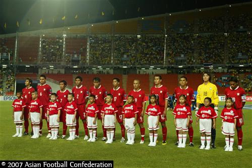 ภาพที่โพสต์