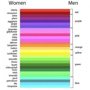 Vh-Names-of-colors-Women-vs-Men-Funny