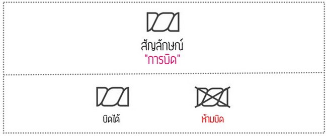 รู้ไหม? สัญลักษณ์ต่างๆบนป้ายเสื้อเหล่านี้ หมายถึงอะไรบ้าง