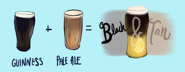วิธีผสมเบียร์สูตรต่างๆ blacktan