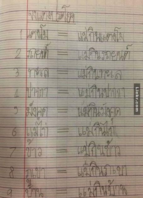 ครูไทยมีเงิบ !! หลังให้การบ้านเด็ก แต่กลับได้คำตอบแต่ละข้อชนิดที่แบบอดขำไม่ได้จริงๆ  