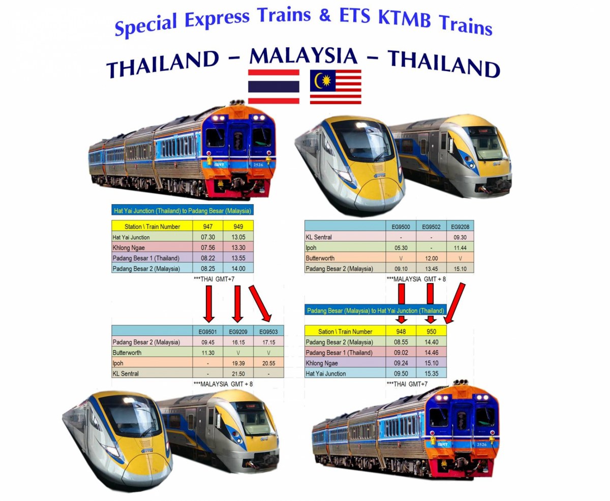 รฟท.เดินขบวนรถดีเซลรางปรับอากาศระหว่างการรถไฟแห่งประเทศไทย (SRT) กับการรถไฟมาเลเซีย (KTMB)
