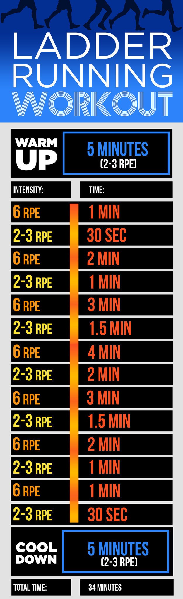 ฟิตหุ่นเฟิร์มภายใน 28 วัน!! พร้อมตารางและคำอธิบายแบบจัดเต็ม!!